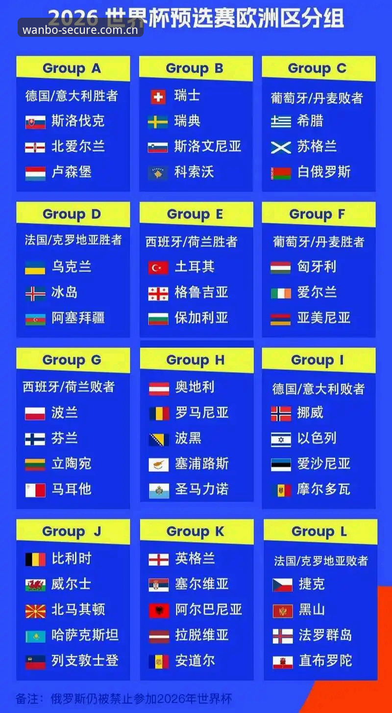 德甲帮扎堆J组，2026世界杯这桌牌局怎么打？
